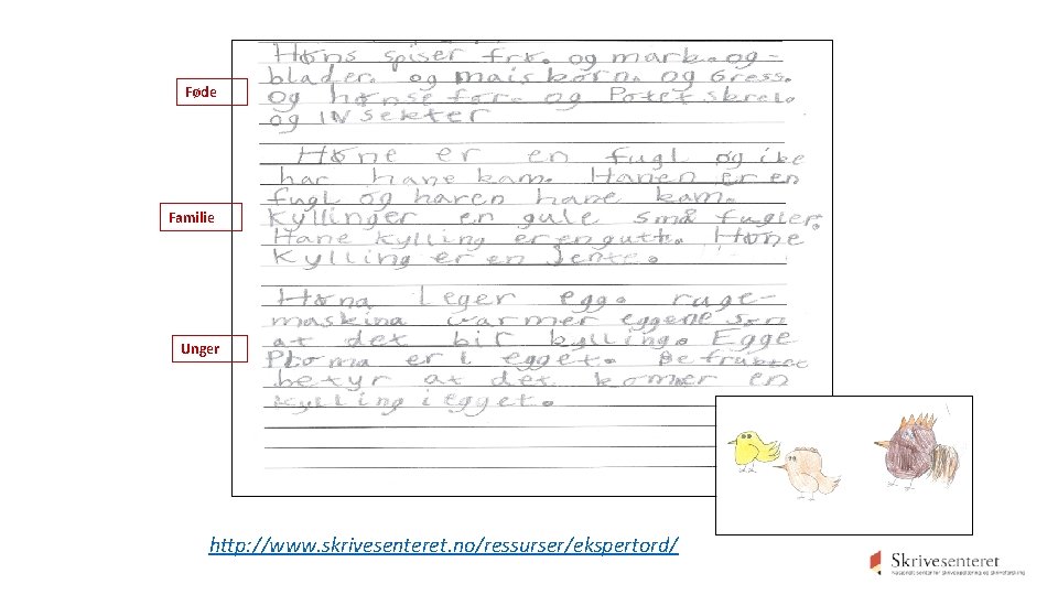Føde Familie Unger http: //www. skrivesenteret. no/ressurser/ekspertord/ Føde Familie Unger http: //www. skrivesenteret. no/ressurser/ekspertord/