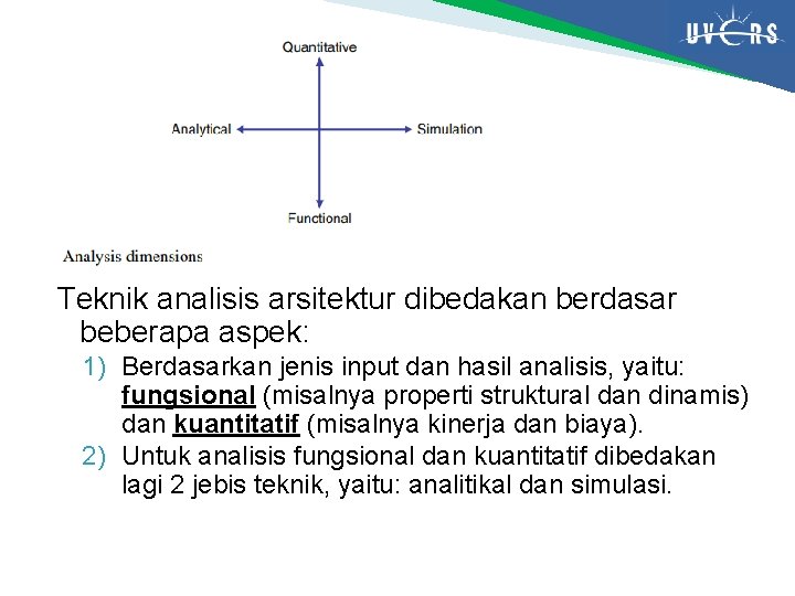 Teknik analisis arsitektur dibedakan berdasar beberapa aspek: 1) Berdasarkan jenis input dan hasil analisis,