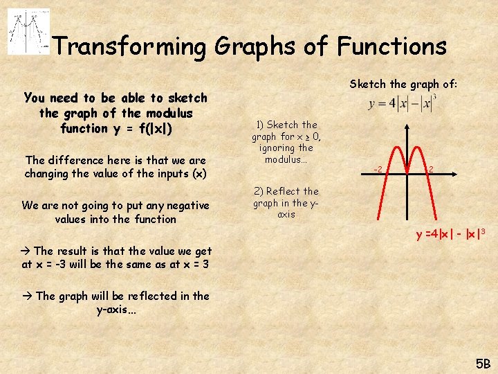Transforming Graphs of Functions You need to be able to sketch the graph of