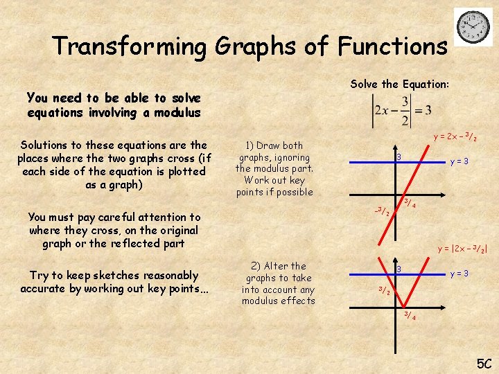 Transforming Graphs of Functions Solve the Equation: You need to be able to solve