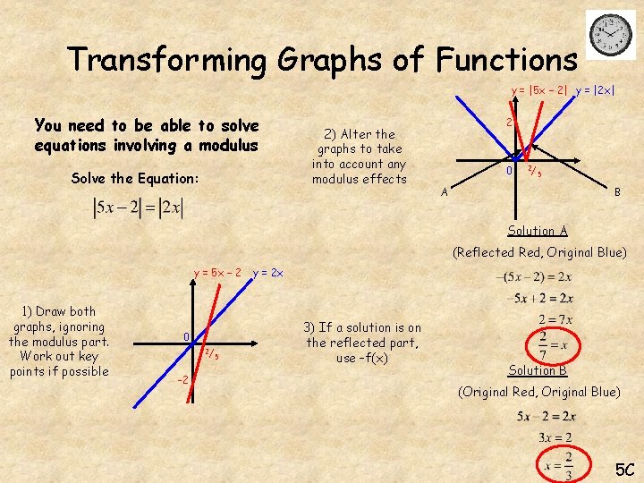 Transforming Graphs of Functions y = |5 x – 2| y = |2 x|