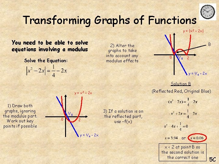 Transforming Graphs of Functions y = |x 2 – 2 x| You need to