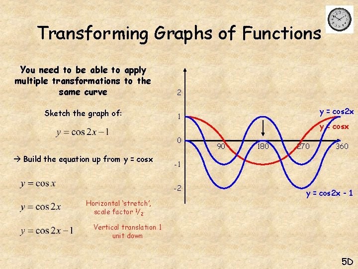 Transforming Graphs of Functions You need to be able to apply multiple transformations to