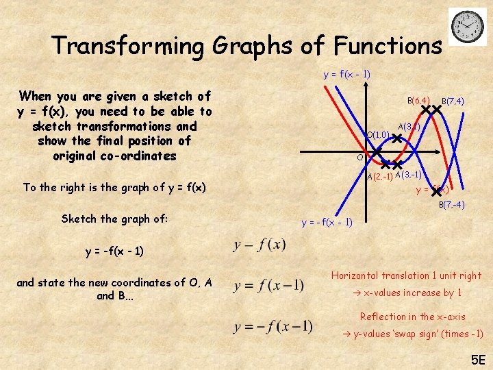 Transforming Graphs of Functions y = f(x - 1) When you are given a