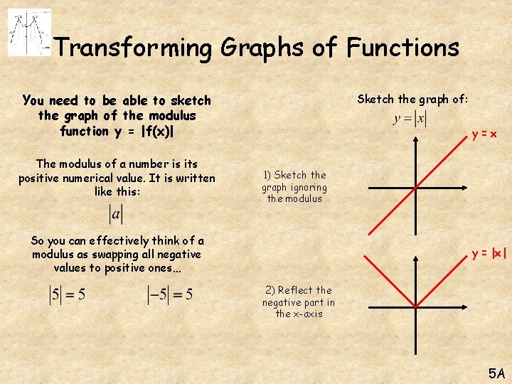 Transforming Graphs of Functions You need to be able to sketch the graph of