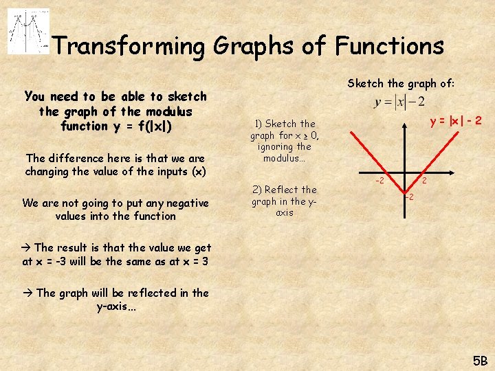 Transforming Graphs of Functions You need to be able to sketch the graph of