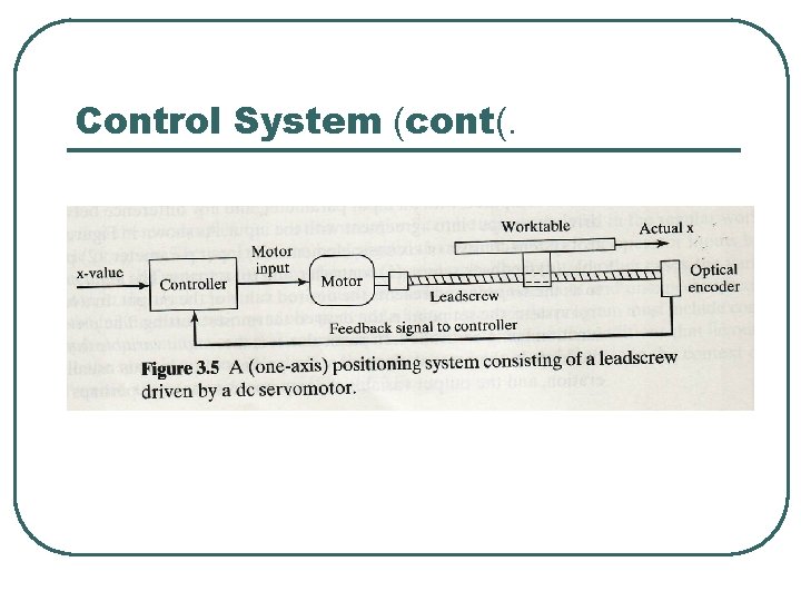 Control System (cont(. 