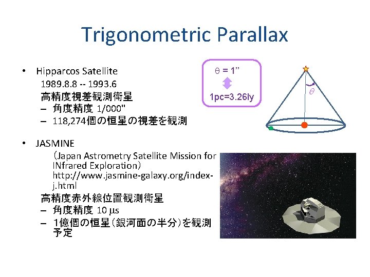 Trigonometric Parallax • Hipparcos Satellite 1989. 8. 8 -- 1993. 6 高精度視差観測衛星　 – 角度精度