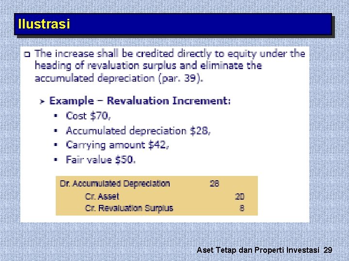 Ilustrasi Aset Tetap dan Properti Investasi 29 Ilustrasi Aset Tetap dan Properti Investasi 29
