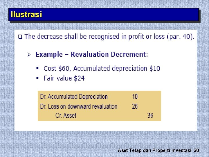 Ilustrasi Aset Tetap dan Properti Investasi 30 Ilustrasi Aset Tetap dan Properti Investasi 30