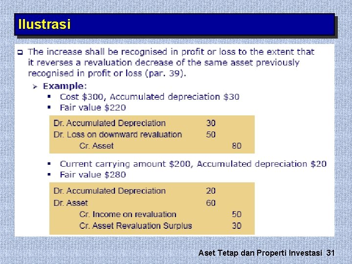 Ilustrasi Aset Tetap dan Properti Investasi 31 Ilustrasi Aset Tetap dan Properti Investasi 31