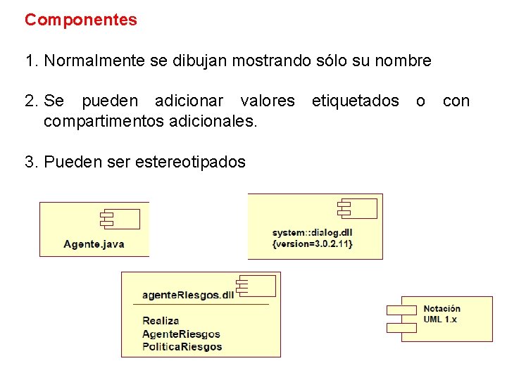 Componentes 1. Normalmente se dibujan mostrando sólo su nombre 2. Se pueden adicionar valores