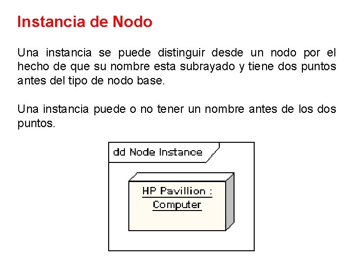 Instancia de Nodo Una instancia se puede distinguir desde un nodo por el hecho