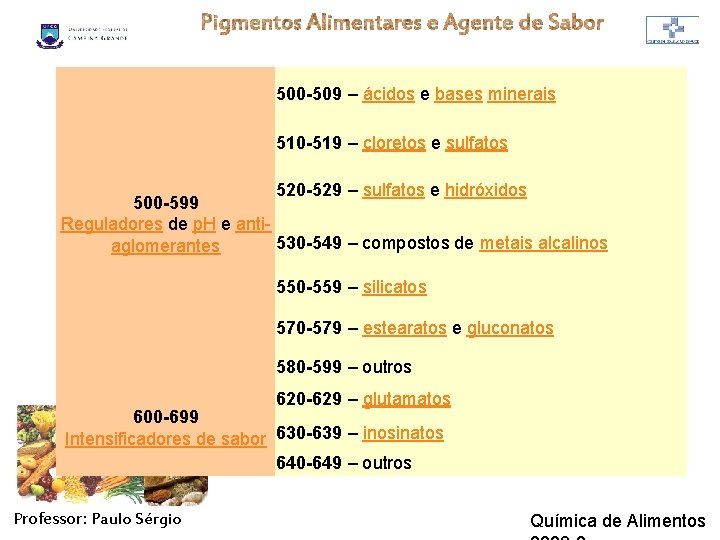 500 -509 – ácidos e bases minerais 510 -519 – cloretos e sulfatos 520
