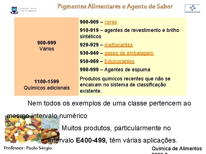 900 -909 – ceras 910 -919 – agentes de revestimento e brilho sintéticos 900
