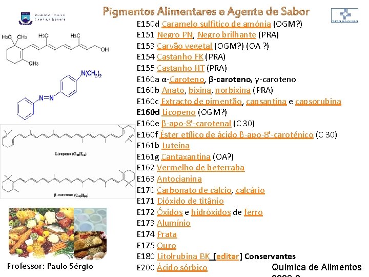 Professor: Paulo Sérgio E 150 d Caramelo sulfítico de amónia (OGM? ) E 151