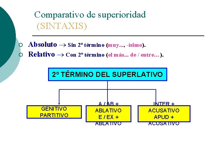 Comparativo de superioridad (SINTAXIS) ¡ ¡ Absoluto Sin 2º término (muy. . . ,