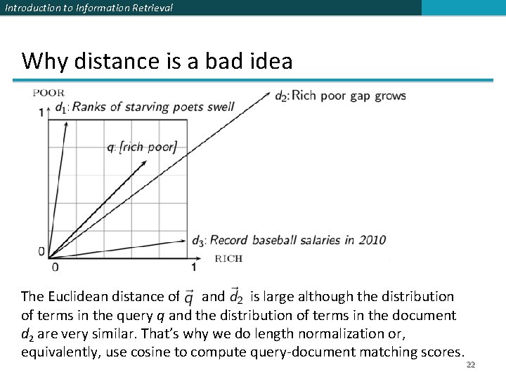 Introduction to Information Retrieval Why distance is a bad idea The Euclidean distance of Introduction to Information Retrieval Why distance is a bad idea The Euclidean distance of