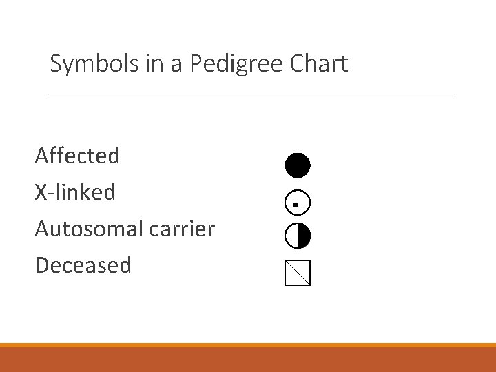 Symbols in a Pedigree Chart Affected X-linked Autosomal carrier Deceased 