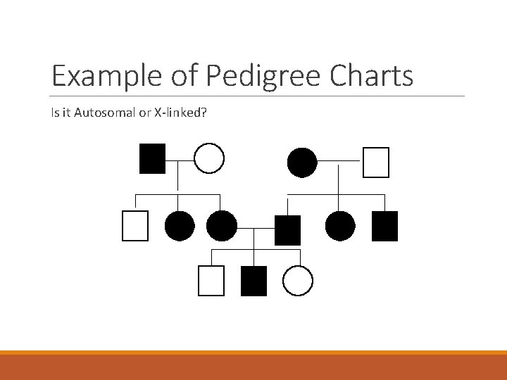 Example of Pedigree Charts Is it Autosomal or X-linked? 