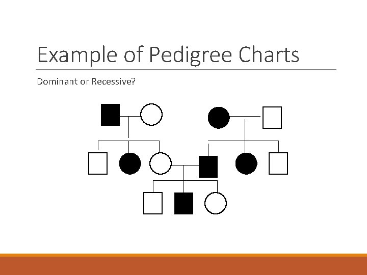 Example of Pedigree Charts Dominant or Recessive? 