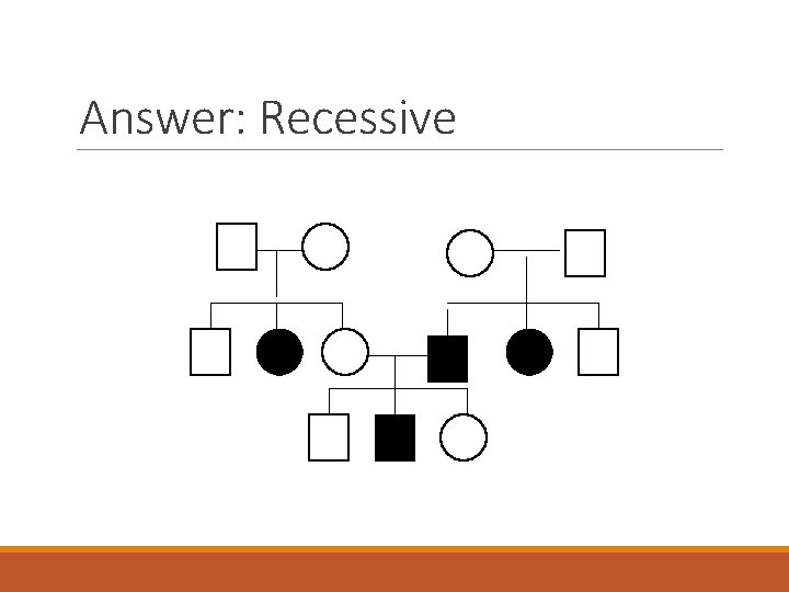 Answer: Recessive 