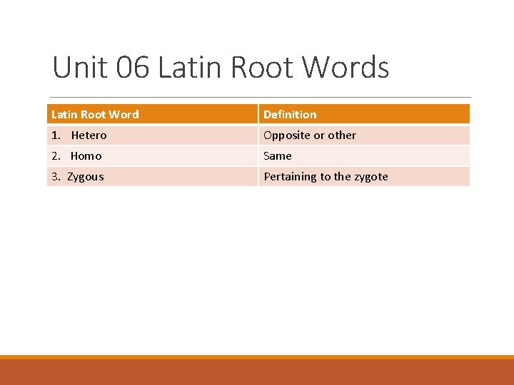 Unit 06 Latin Root Words Latin Root Word Definition 1. Hetero Opposite or other