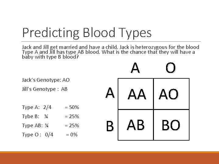 Predicting Blood Types Jack and Jill get married and have a child. Jack is