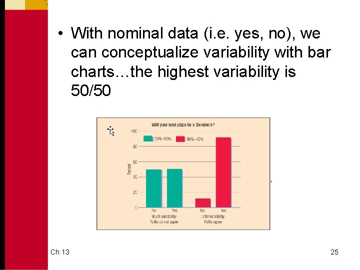  • With nominal data (i. e. yes, no), we can conceptualize variability with