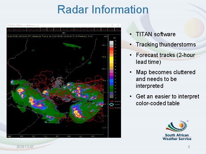 Radar Information • TITAN software • Tracking thunderstorms • Forecast tracks (2 -hour lead