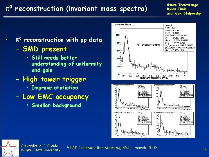 p 0 reconstruction (invariant mass spectra) • p 0 reconstruction with pp data Steve