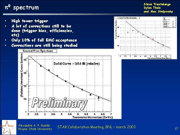 p 0 • • Steve Trentalange Dylan Thein and Alex Stolpovsky spectrum High tower