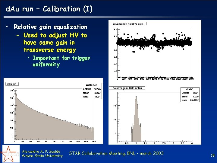 d. Au run – Calibration (I) • Relative gain equalization – Used to adjust