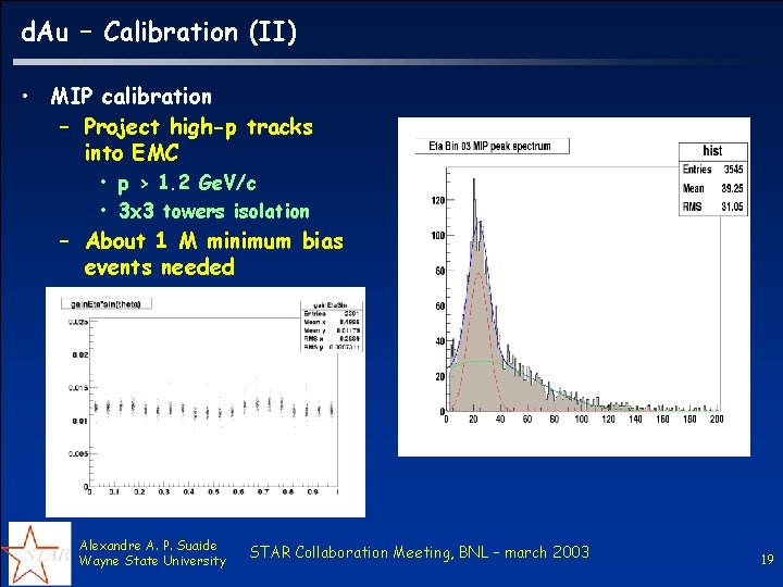 d. Au – Calibration (II) • MIP calibration – Project high-p tracks into EMC