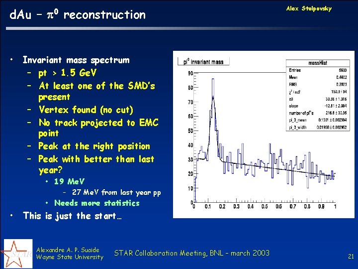 d. Au – • p 0 reconstruction Alex Stolpovsky Invariant mass spectrum – pt