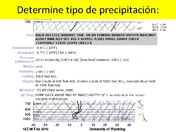 Determine tipo de precipitación: 