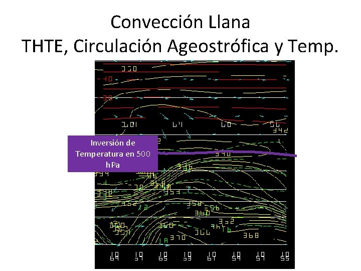 Convección Llana THTE, Circulación Ageostrófica y Temp. Inversión de Temperatura en 500 h. Pa