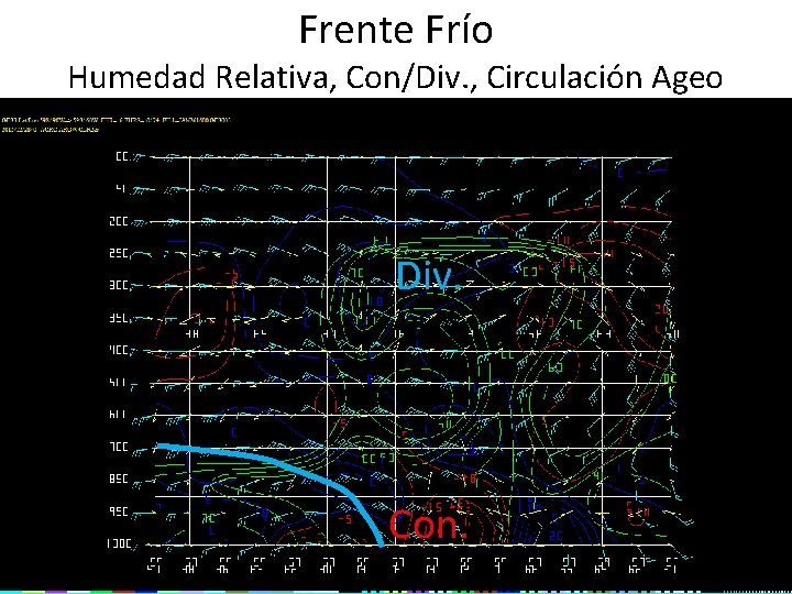 Frente Frío Humedad Relativa, Con/Div. , Circulación Ageo Div. Con. 