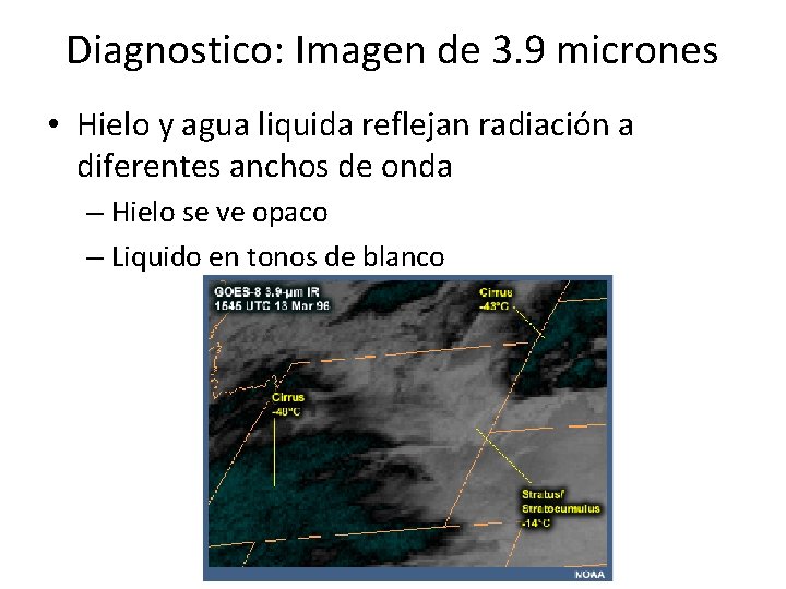 Diagnostico: Imagen de 3. 9 micrones • Hielo y agua liquida reflejan radiación a