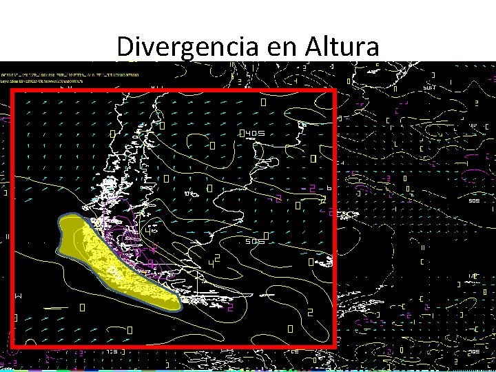 Divergencia en Altura Di v. 