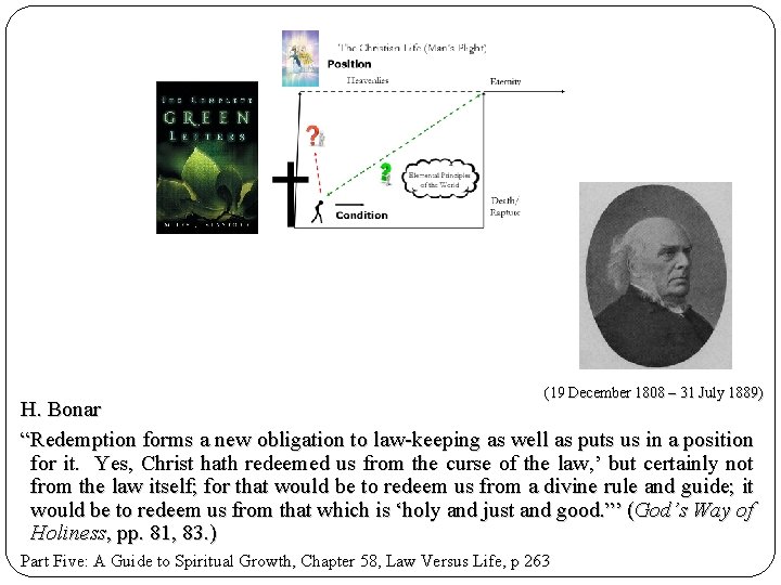 (19 December 1808 – 31 July 1889) H. Bonar “Redemption forms a new obligation