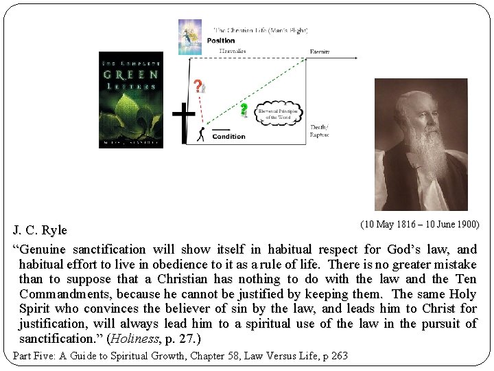 (10 May 1816 – 10 June 1900) J. C. Ryle “Genuine sanctification will show