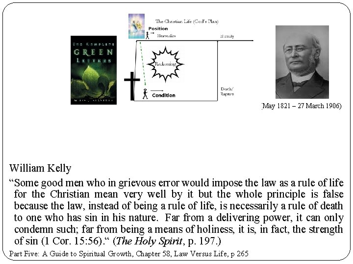 (May 1821 – 27 March 1906) William Kelly “Some good men who in grievous