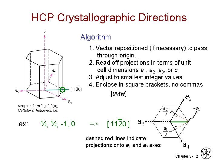 HCP Crystallographic Directions z Algorithm a 2 - a 3 Adapted from Fig. 3.