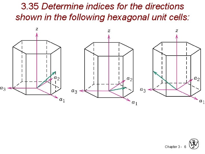 3. 35 Determine indices for the directions shown in the following hexagonal unit cells: