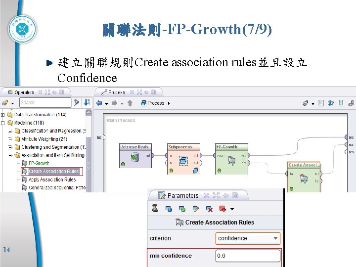 關聯法則-FP-Growth(7/9) 建立關聯規則Create association rules並且設立 Confidence 14 