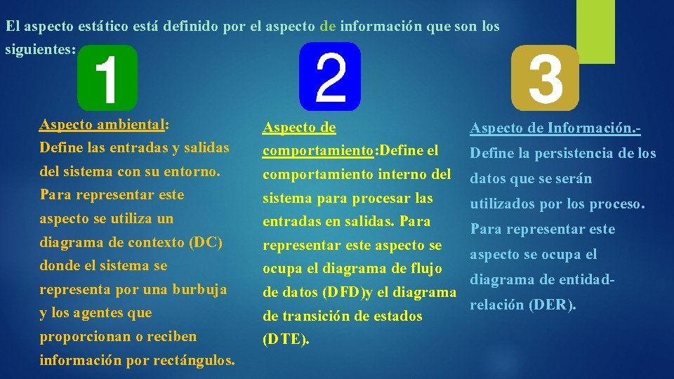 El aspecto estático está definido por el aspecto de información que son los siguientes: