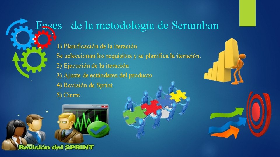 Fases de la metodología de Scrumban 1) Planificación de la iteración Se seleccionan los