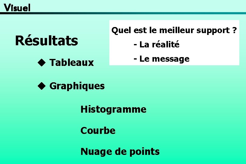 Visuel Quel est le meilleur support ? Résultats - La réalité u Tableaux -