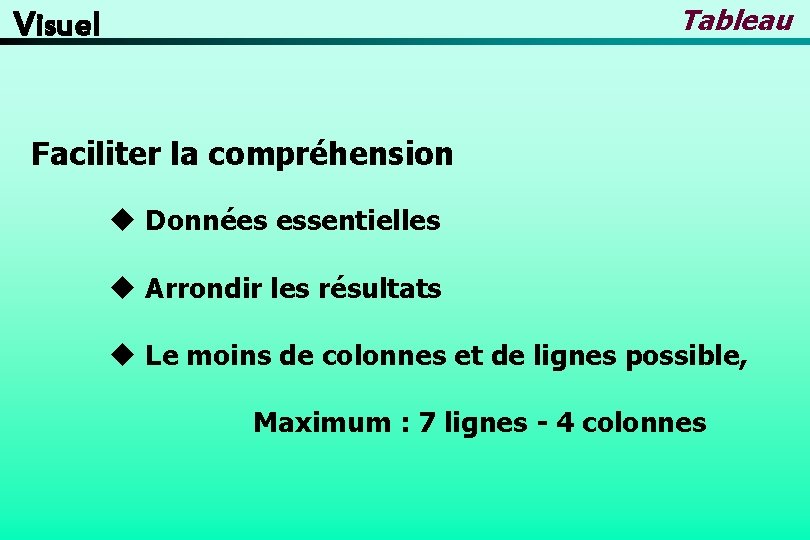 Tableau Visuel Faciliter la compréhension u Données essentielles u Arrondir les résultats u Le